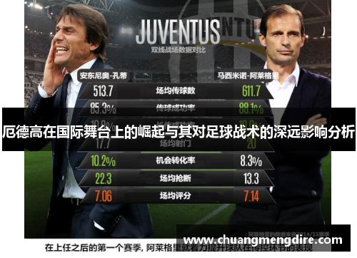 厄德高在国际舞台上的崛起与其对足球战术的深远影响分析