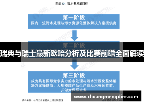 瑞典与瑞士最新欧赔分析及比赛前瞻全面解读